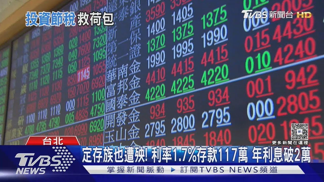 噴錢! 股利年領2萬繳補充保費 存股族:措手不及｜TVBS新聞