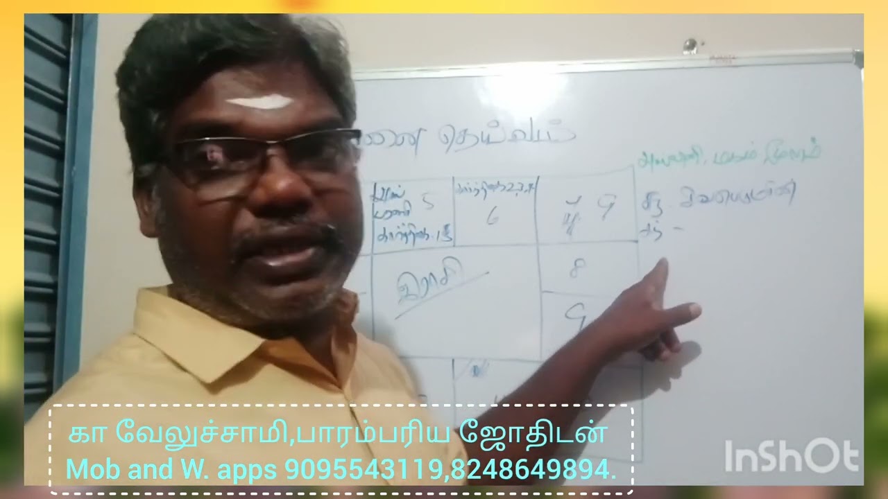 உங்களுக்கு