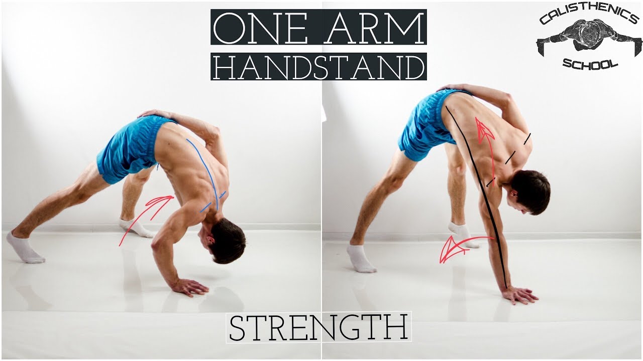PREPARE YOUR BODY FOR ONE ARM HANDSTAND. STRENGTH BUILDING TUTORIAL.