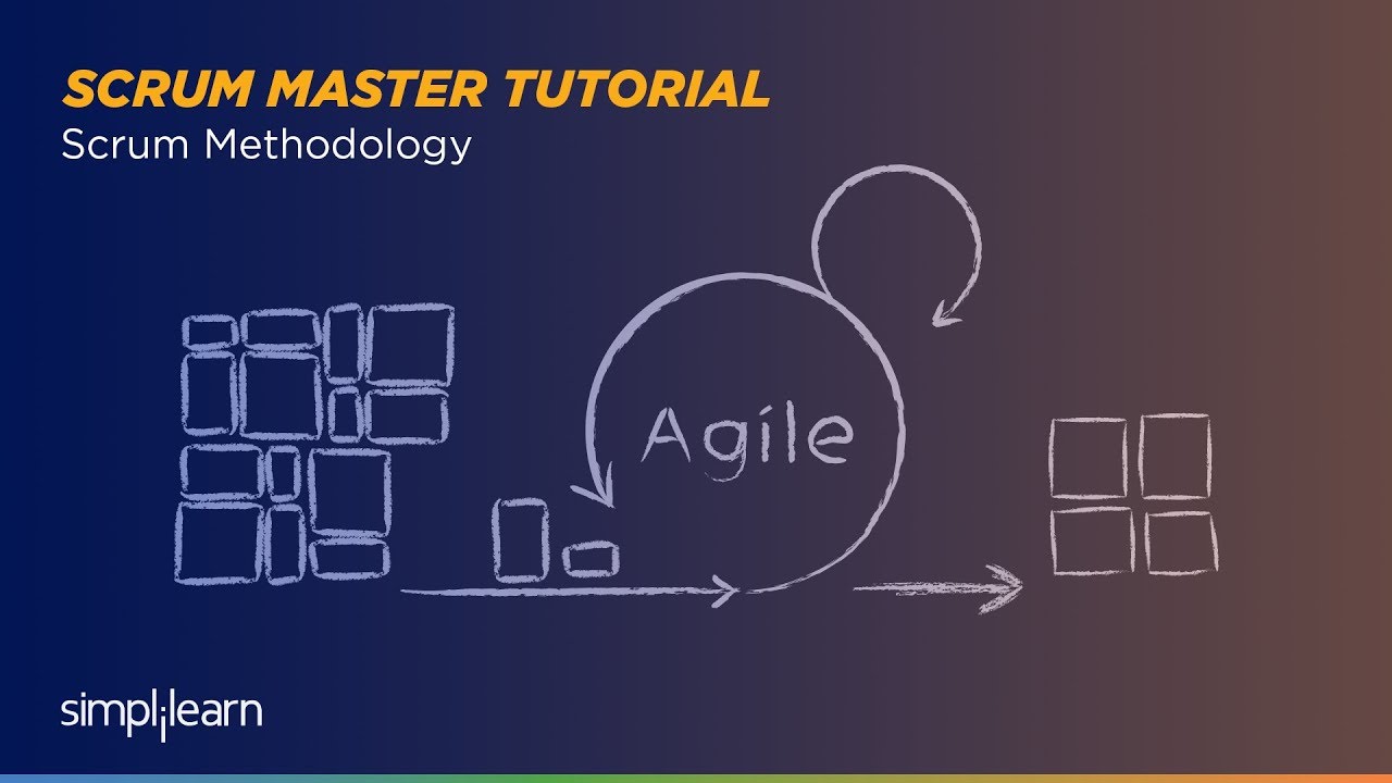 Методология Scrum | Учебное пособие по Scrum-мастеру | Simplilearn