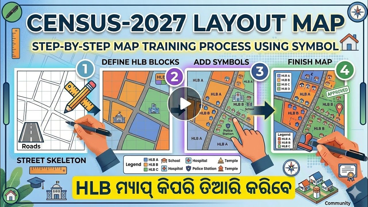 HLB Layout Map Census-2027 Step-by-step map drawing process//HLB Mapping କିପରି କରିବେ?