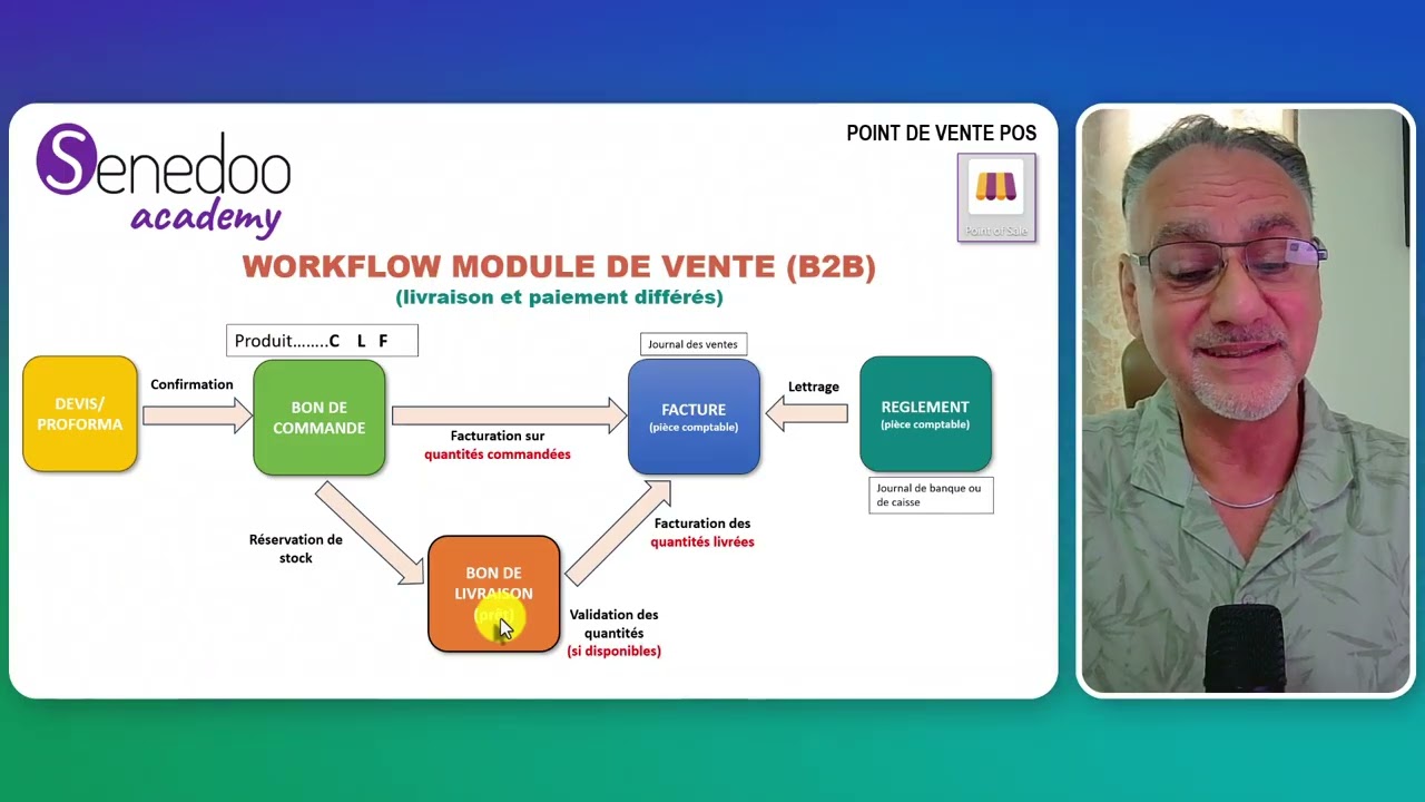 Livraisons et Paiements différés dans le POS d'Odoo Partie 1(tuto 14)