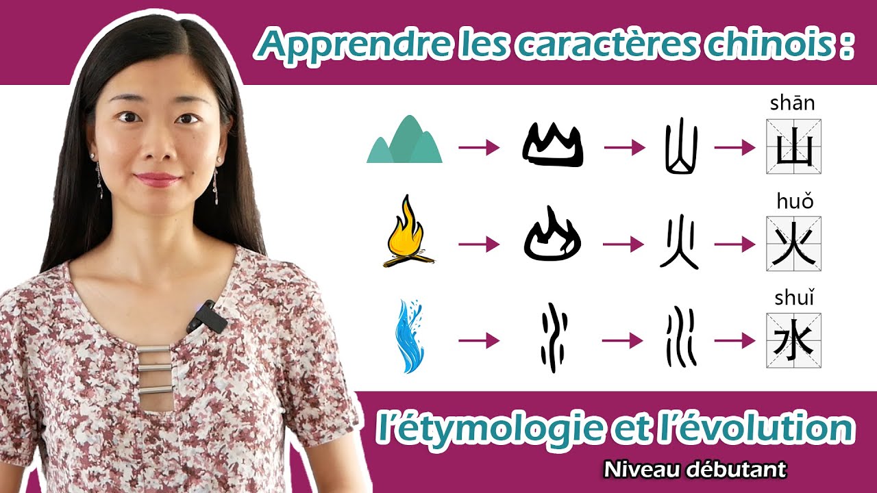 Mémoriser rapidement les caractères chinois #2 : 山 火 水 en apprenant leur étymologie et évolution