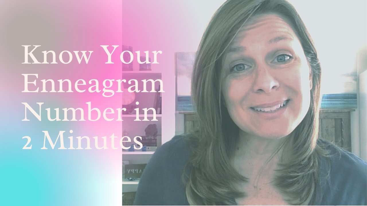** Introduction ** Know Your Enneagram Number in 2 Minutes