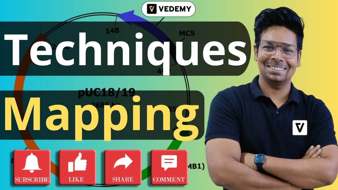 Mapping | Techniques |  By Virendra Singh | CSIR | GATE | DBT | ICMR | CUET | IIT JAM |