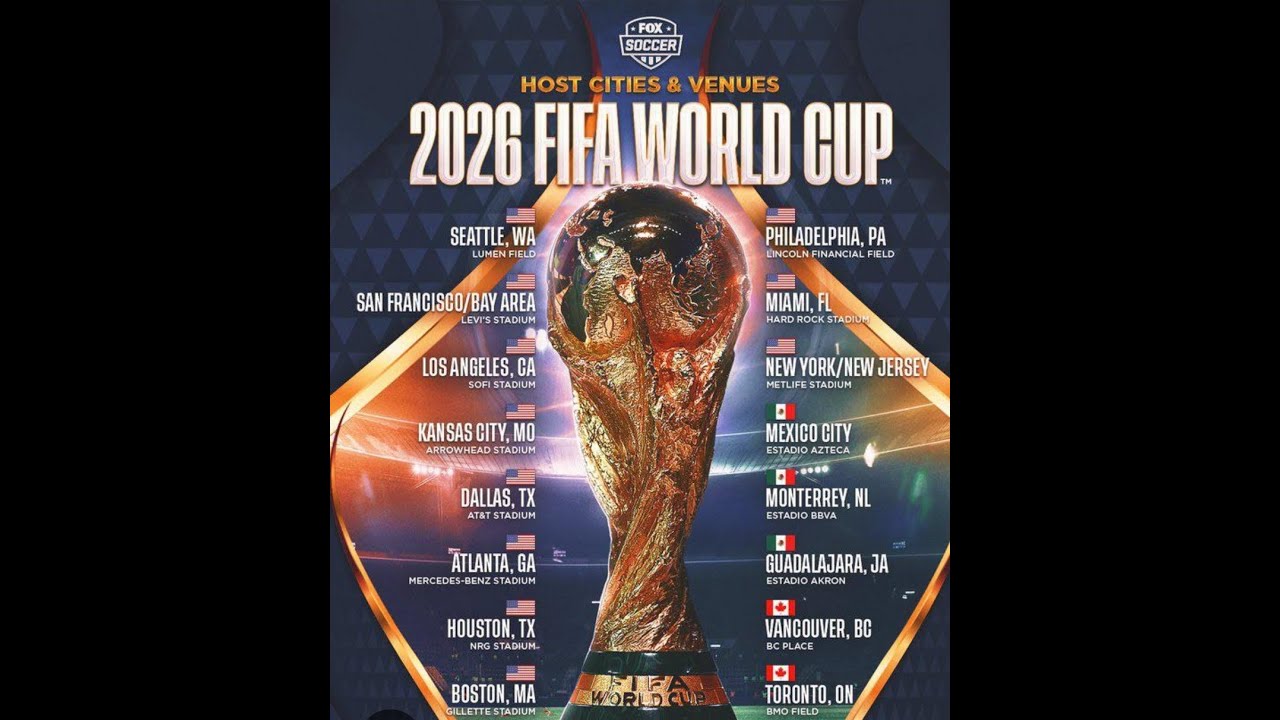 FIFA WORLD CUP 2026 VOLUNTEER- REQUIREMENTS  AND HOW TO APPLY 