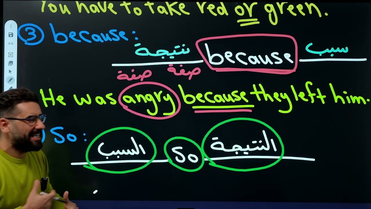 الرابع الاعدادي المنهج الجديد 2024 : الوحدة 1 /  ادوات الربط    مهمة جداا