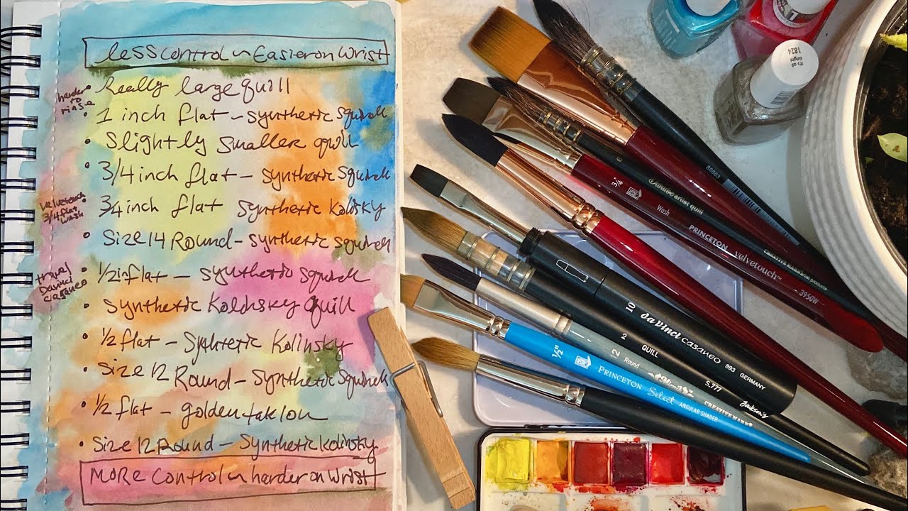 Watercolor Brushes for Wrist Challenges