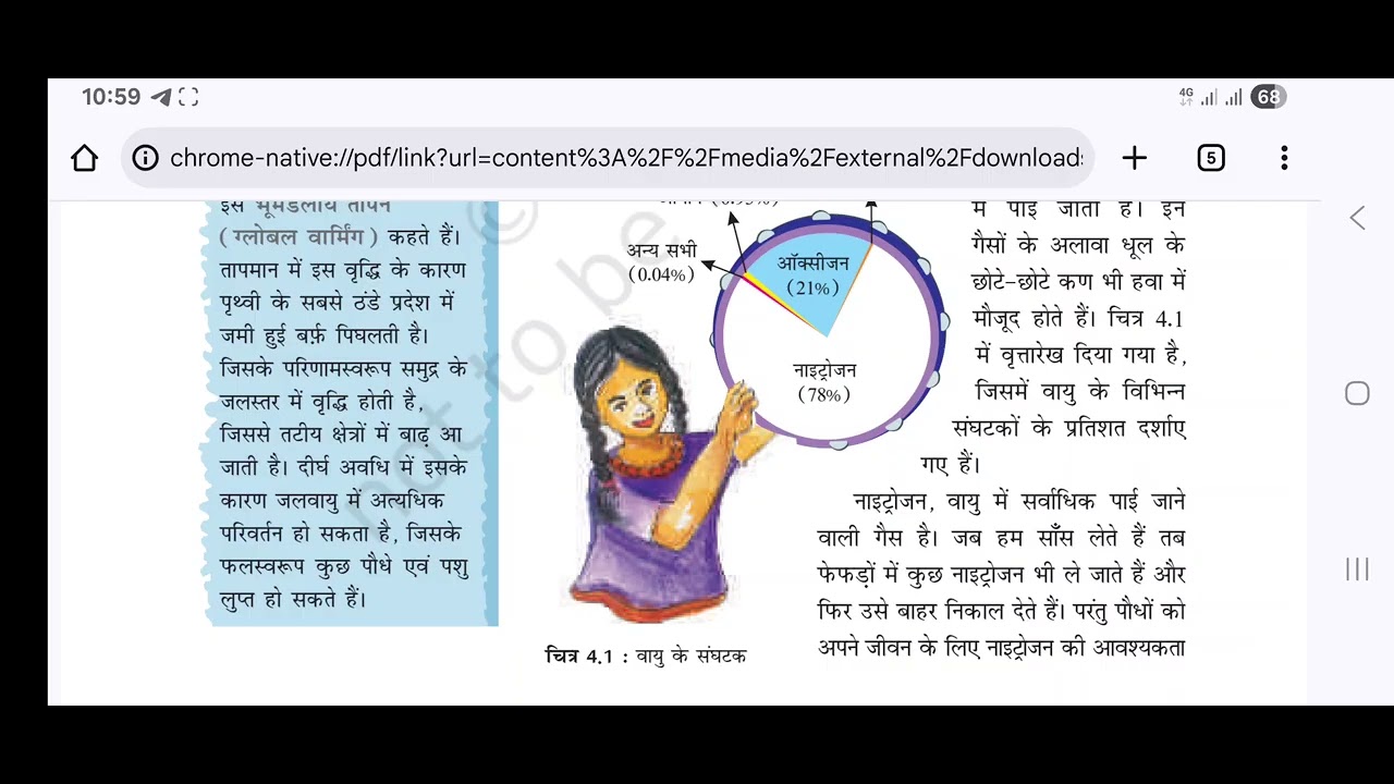 Uppcs2026 geography class 7 ncert 