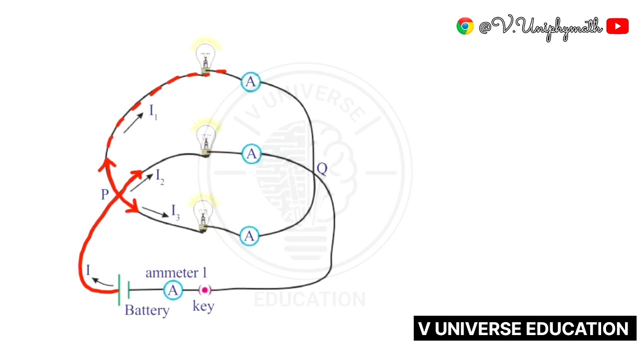 TSSCERT - 10th class - Physics - 9. Electric current - Parallel circuits