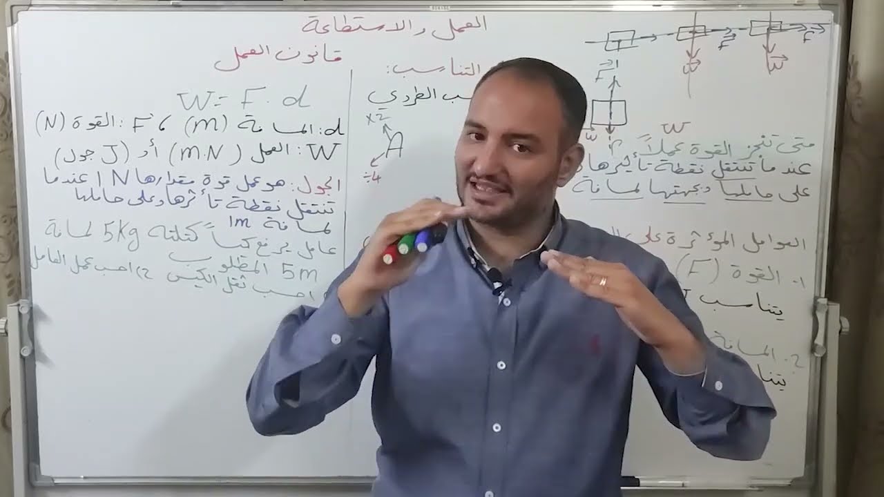 الصف السابع العمل و الاستطاعة