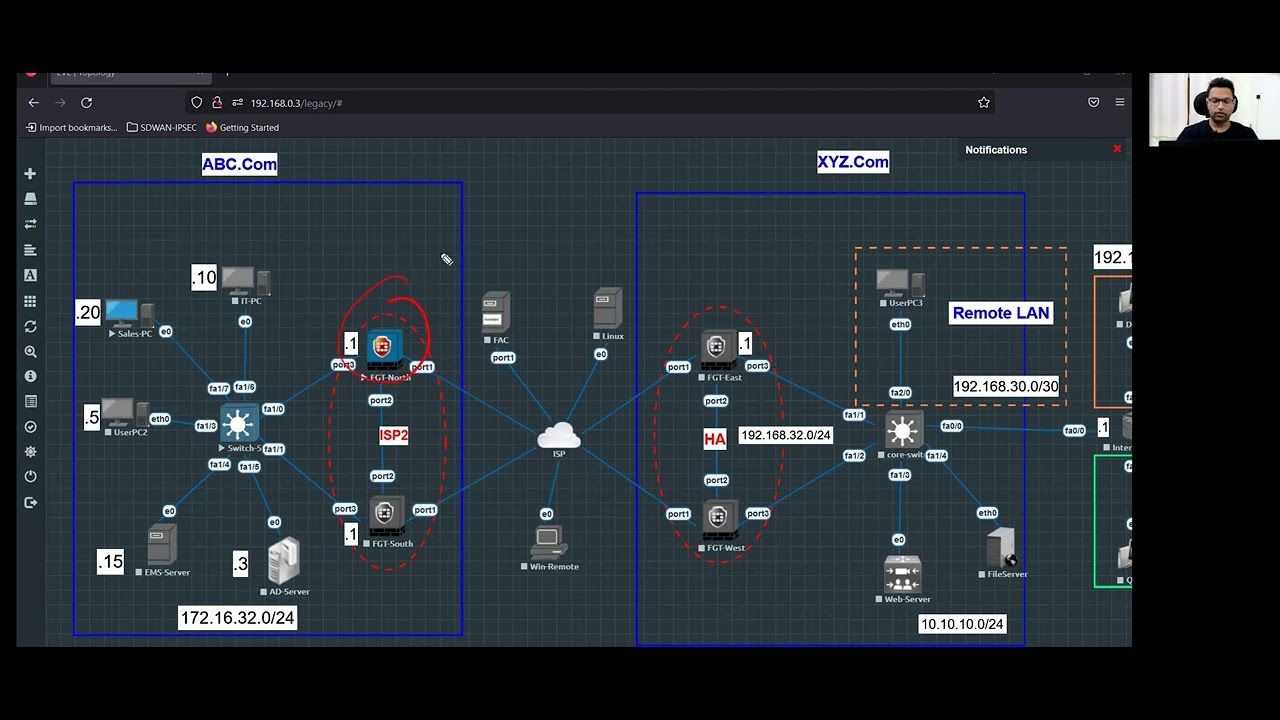 basic fortigate firewall configuration