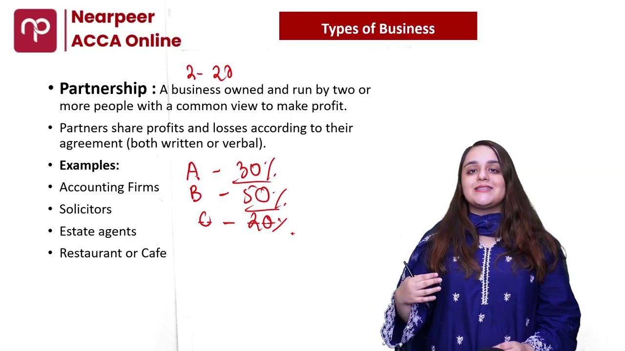 Types of Businesses and Accounting | Chapter-1 | FA1 | Miss Yusra Khanan | Nearpeer