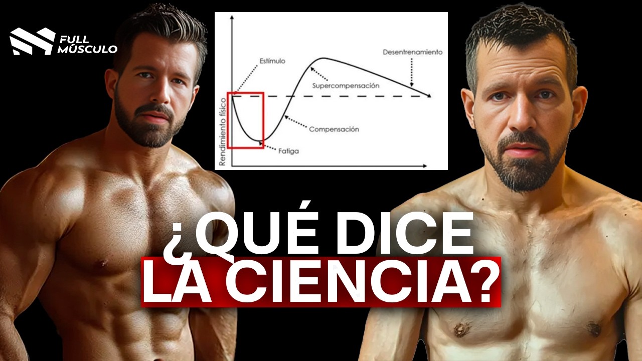 Fallo Muscular: La Mejor Forma de Aumentar Tu Fuerza en 30 D&iacute;as