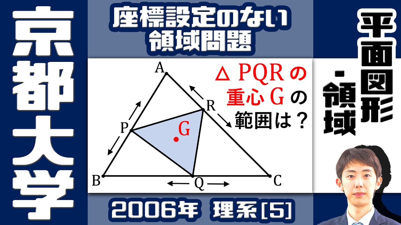 【京大2006】重心はどこを動く？ベクトルで攻略！【平面図形・領域】