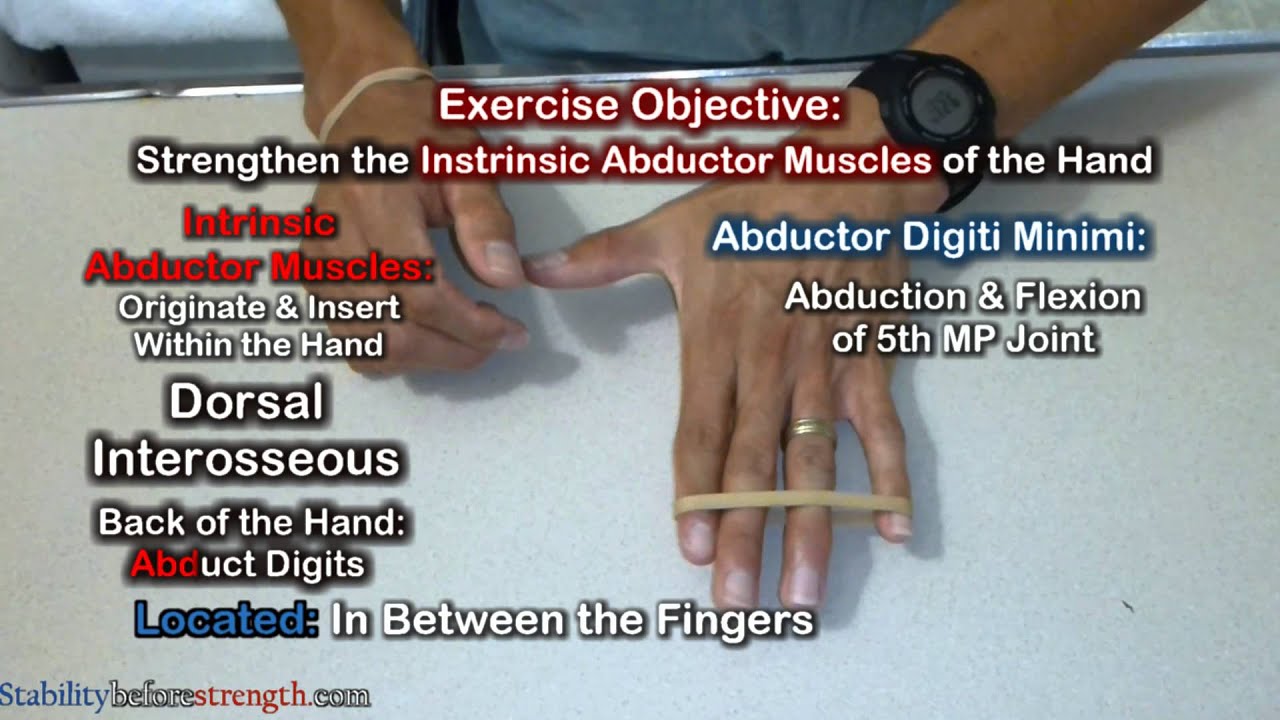 Finger Exercises: Dorsal Interosseous & Abductor Digiiti Minimi Exercise