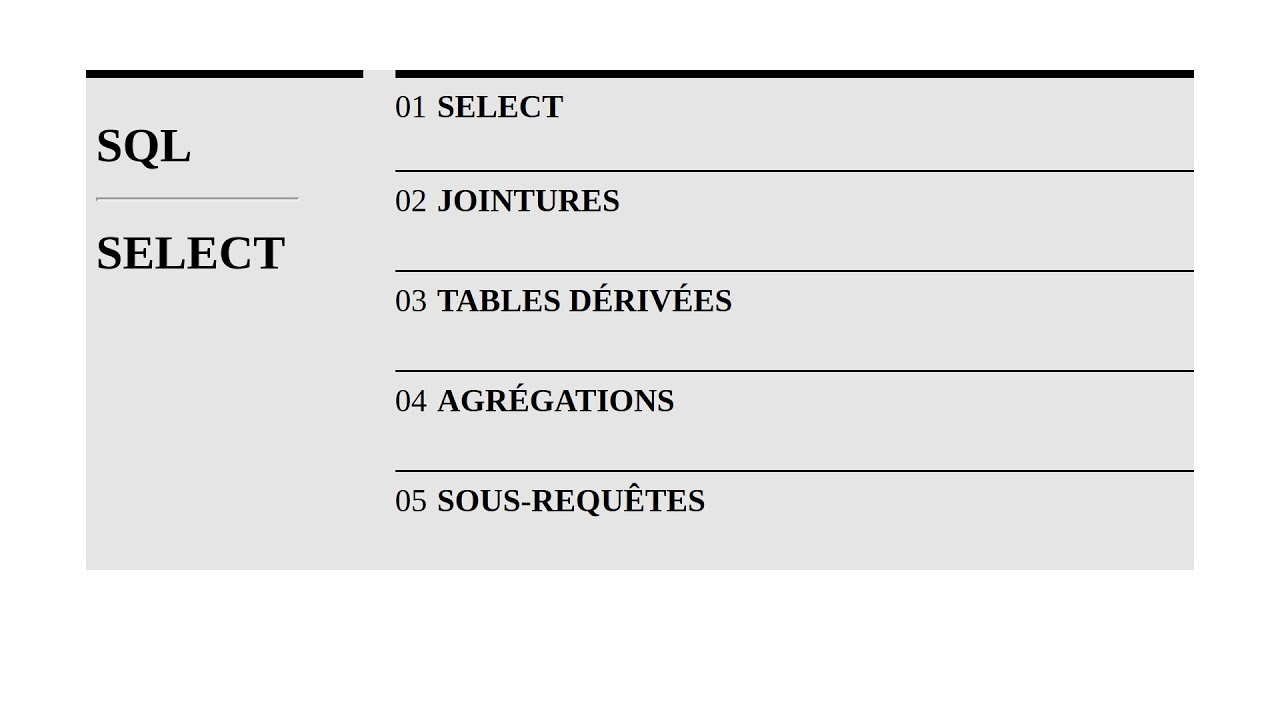 SQL SELECT dans le détail