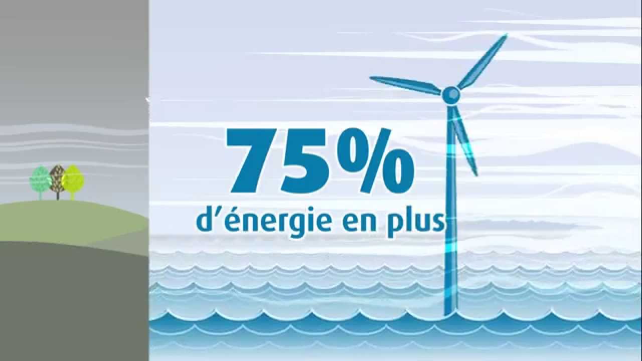 L'éolien en mer : un enjeu de taille pour la France