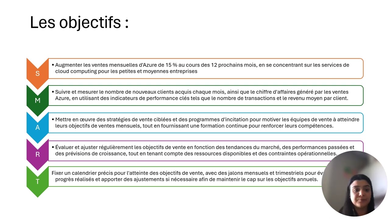 INHNIxIBS VENTES COMPLEXES BALEH CYLIA