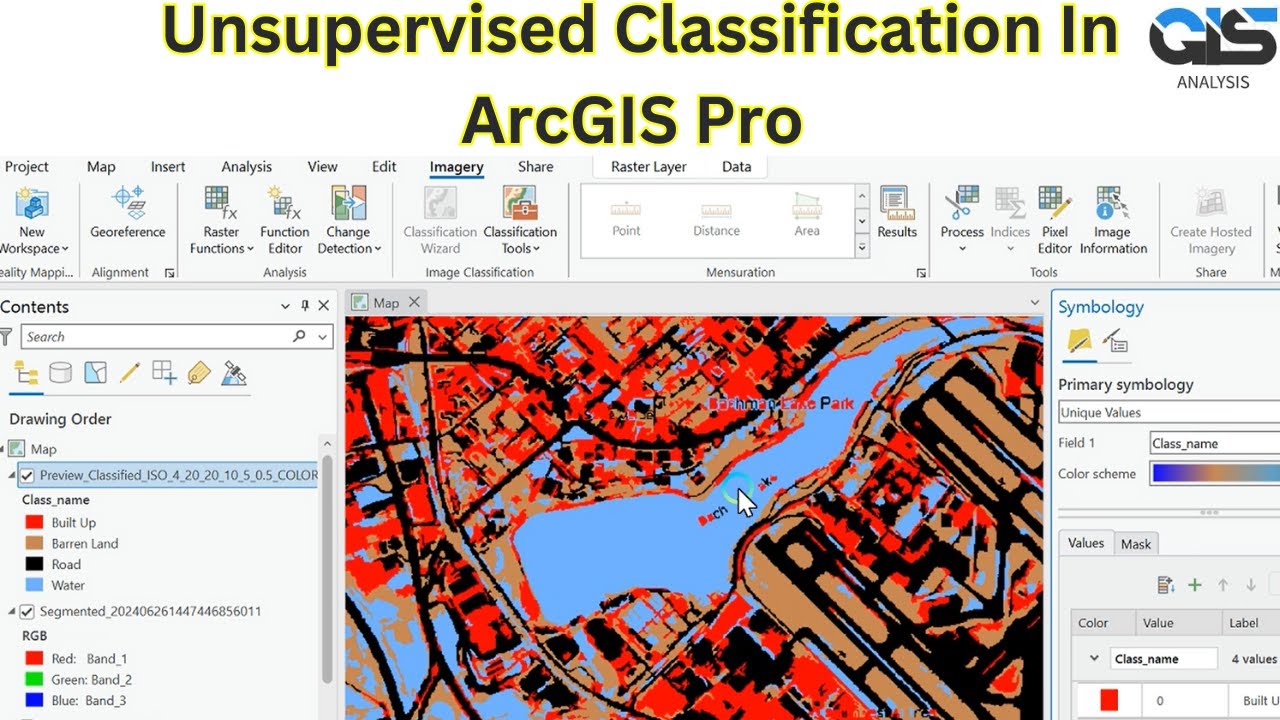 How to do Unsupervised Classification in ArcGIS Pro || GIS || GIS and Remote Sensing
