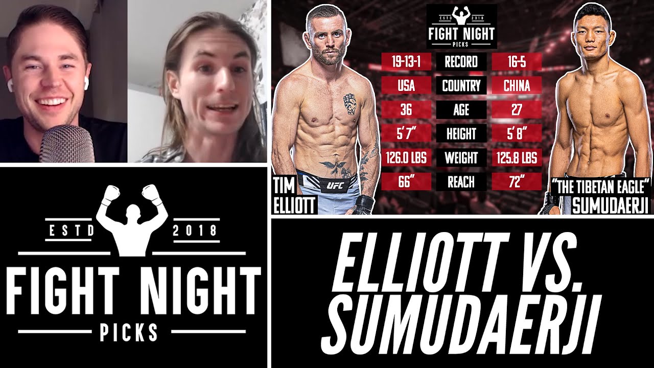 UFC Fight Night: Tim Elliott vs. Sumudaerji Preview & Prediction