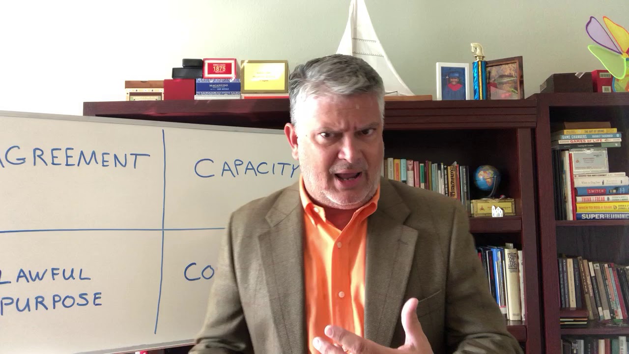 The elements of a contract (agreement and capacity)