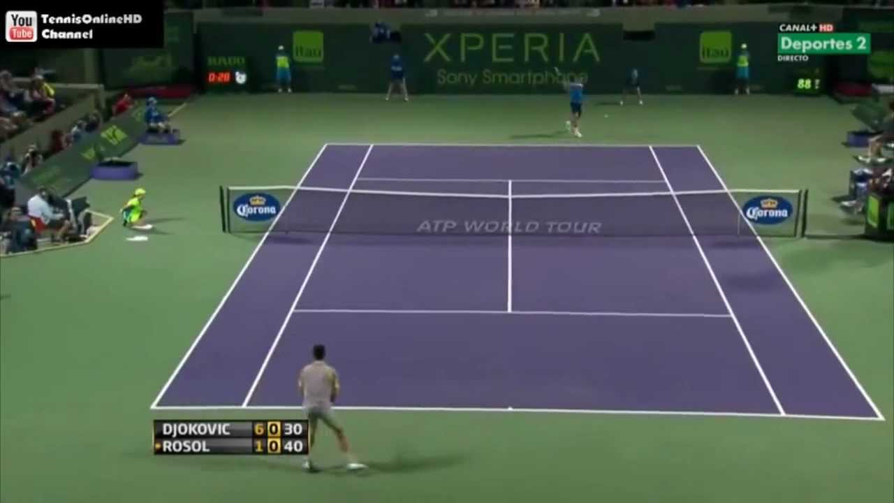 Novak Djokovic vs Lukas Rosol- Masters Miami 2013 Highlights (R2) HD