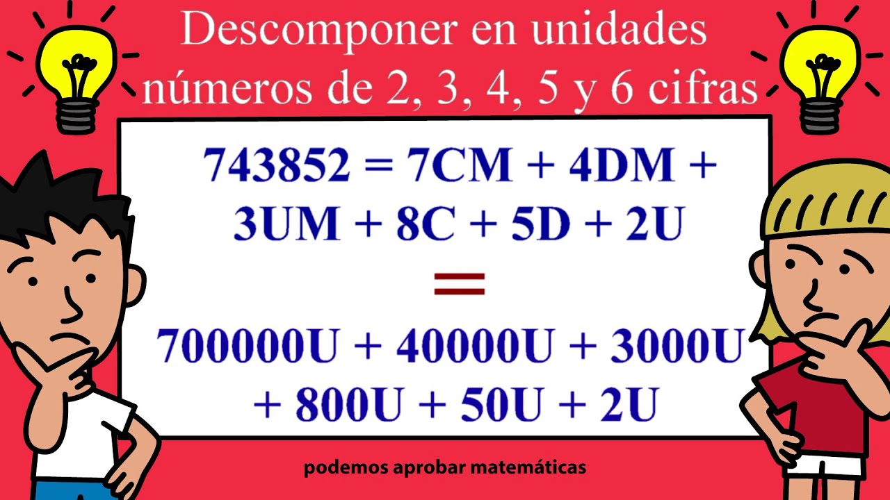 Descomponer en unidades números de 2, 3, 4, 5 y 6 cifras
