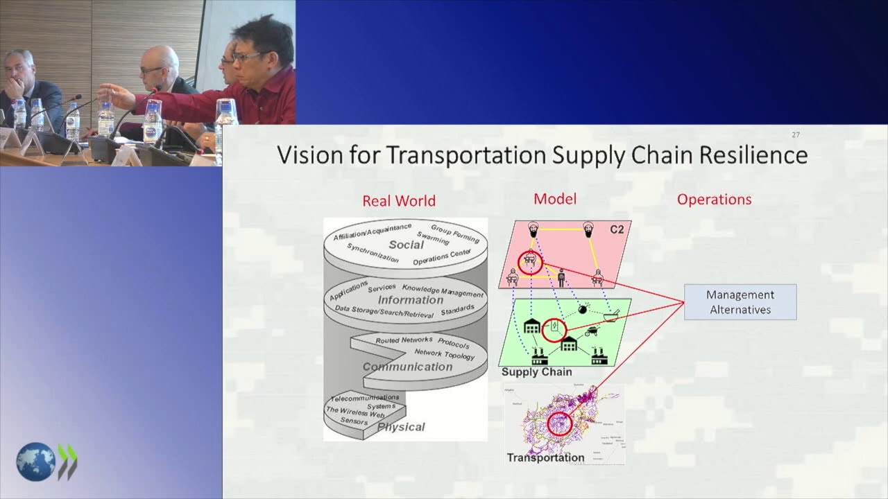 Planning for Efficiency, Risk and Resilience in Supply Chains