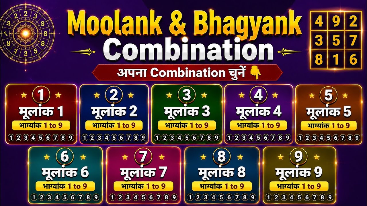 Moolank + Bhagyank = Result? | Moolank & Bhagyank Combination | Numerology 81 Combinations