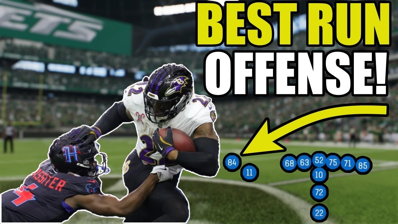 The MOST DOMINANT Run Offense In [Madden 25]!