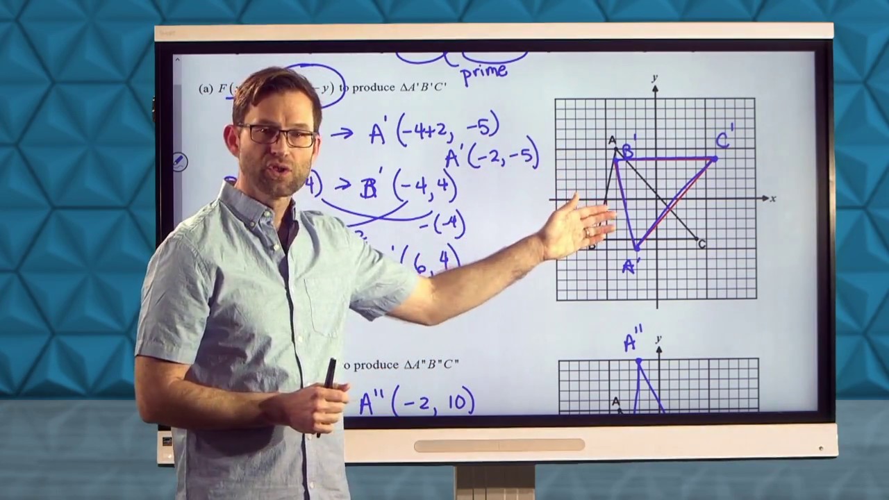 Common Core Geometry.Unit #2.Lesson #1.Transformations