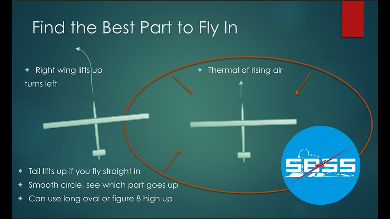 Finding Thermals for RC Sailplane Soaring