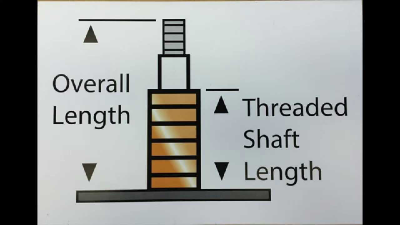 Battery Clock Movement - DISCOVER our line of battery operated quartz movements - motors