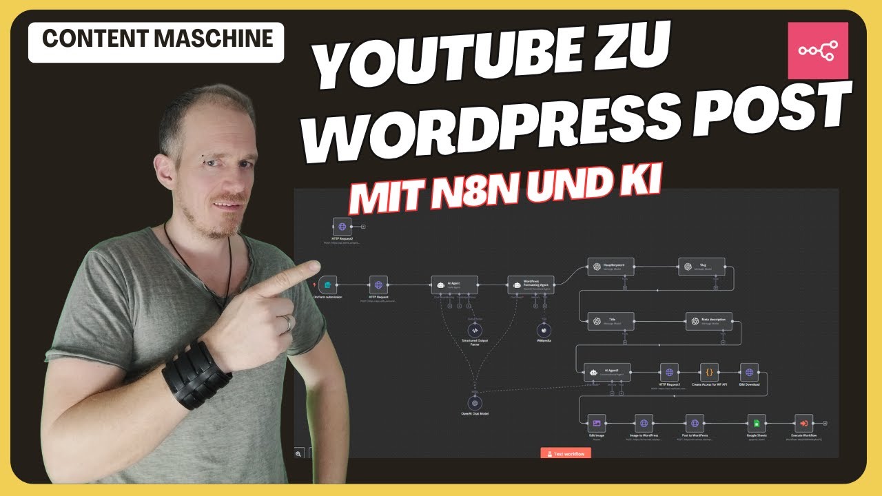 Automatische Content-Maschine: YouTube-Videos zu WordPress-Blogposts mit n8n & KI