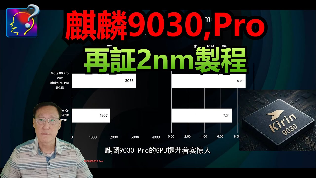 再証麒麟9030是2nm，從影像質素可以比較出SoC的整體效能水平。