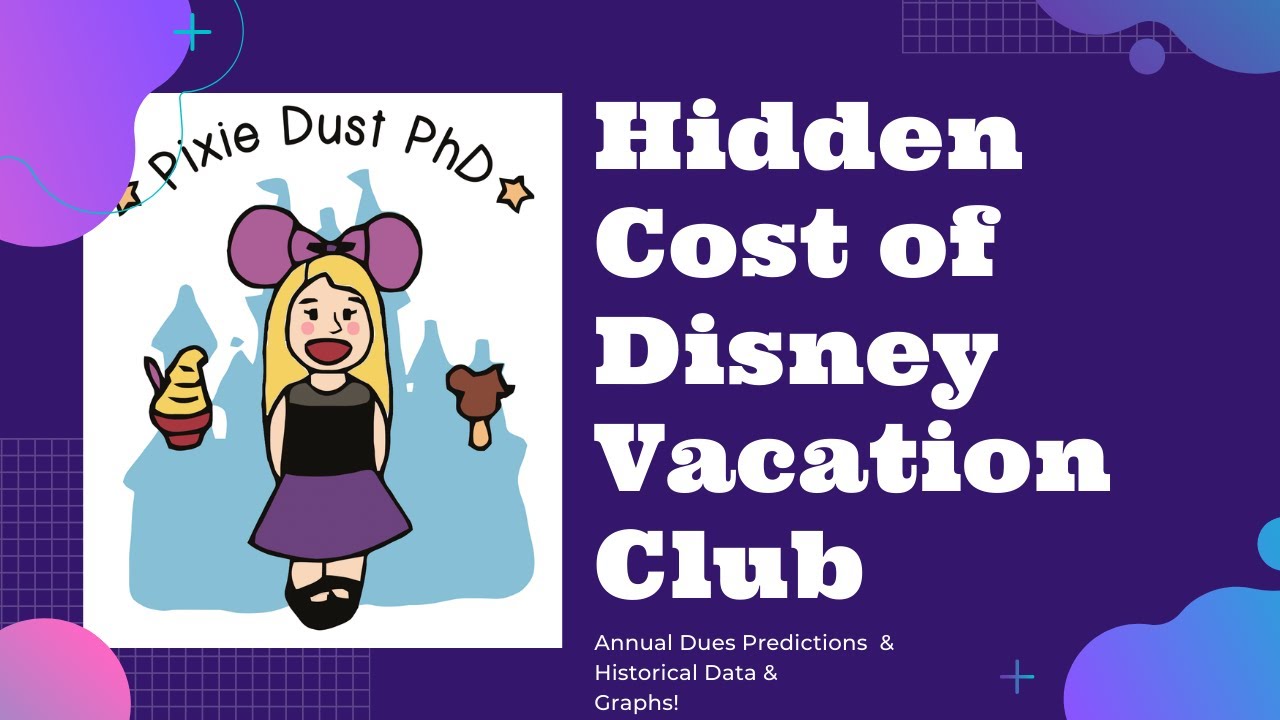 Hidden Cost of Disney Vacation Club | Annual Dues Modeling/Math: Adds Up Over Time | DVC Actual Cost