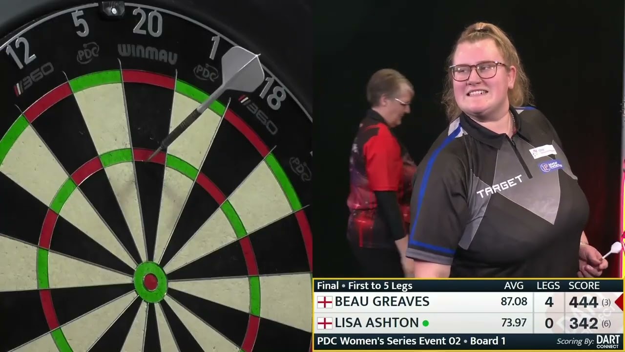Beau Greaves v Lisa Ashton - PDC Women's Series 2026 Event 2 - Final