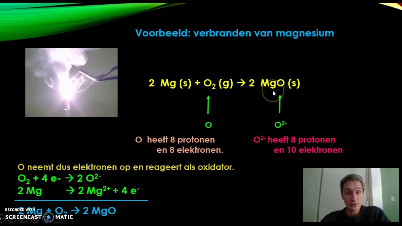redoxreacties, een inleiding