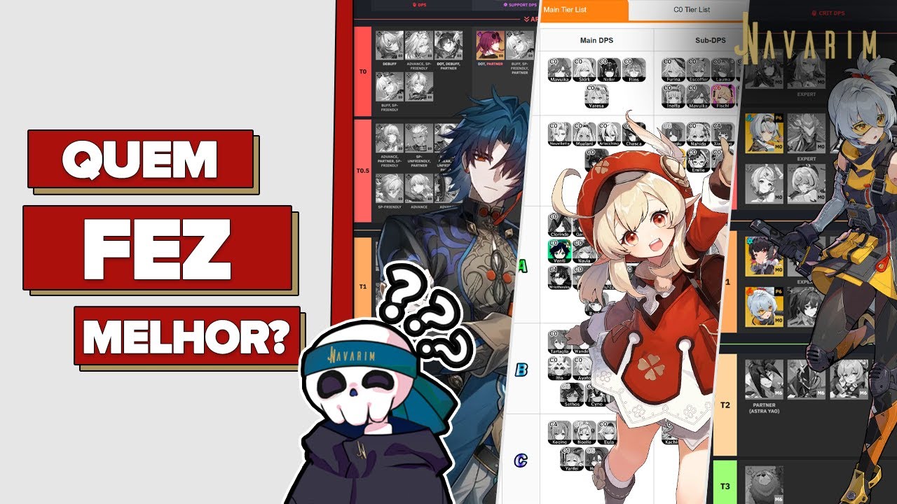 Comparando os BUFFS de HSR x ZZZ x Genshin (o resultado é surpreendente)
