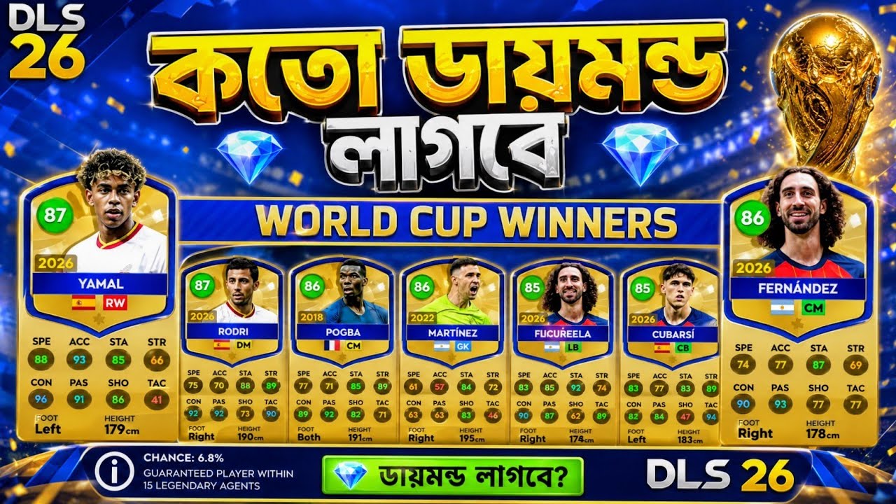 DLS 26 World Cup Winner 🏆 | How Many Diamonds Do You Need to Get Players? | Dream League Soccer 2026