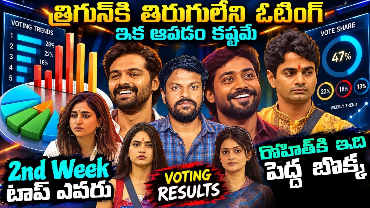 📊 2ND WEEK VOTING RESULTS | Bigg Boss Telugu 10 Voting Poll By Adi Reddy | RJ Charan Re-Entry 