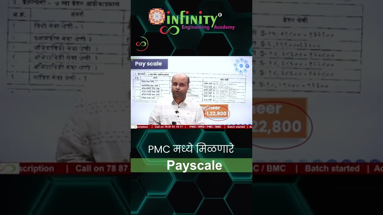 pmc payscale | pmc  JE exam | pmc exam 2022