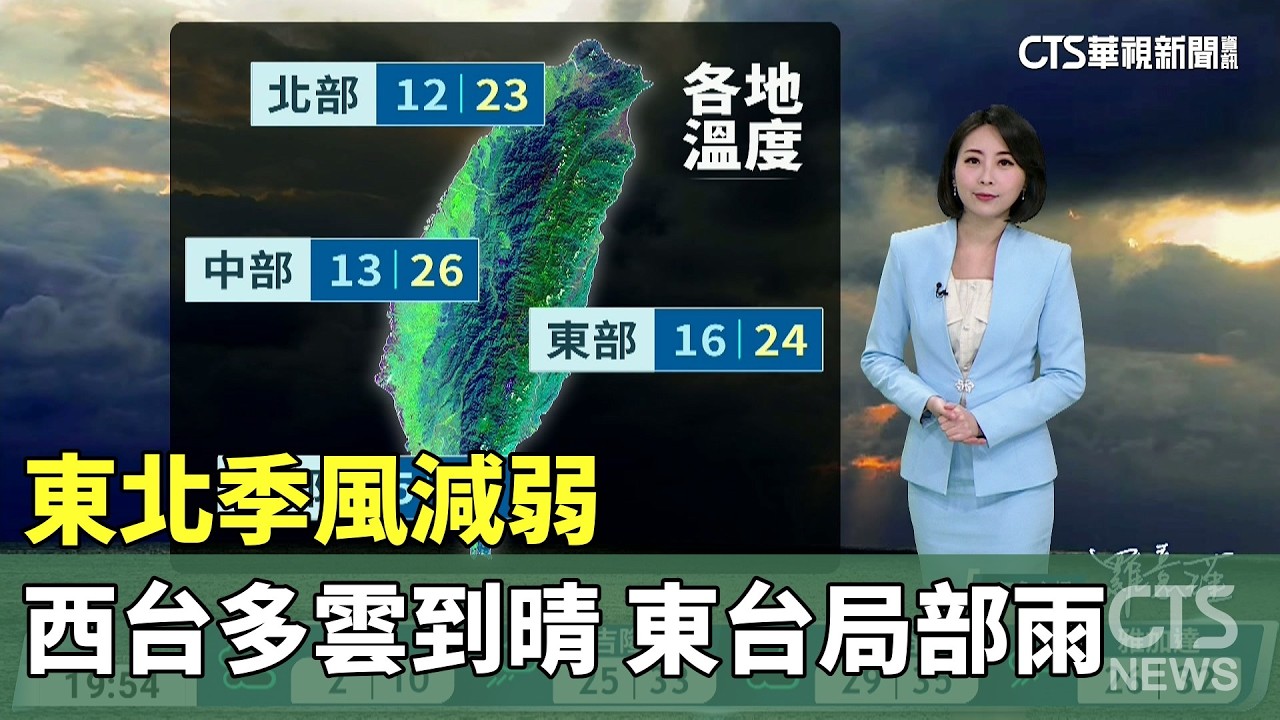 東北季風減弱　西台多雲到晴　東台局部雨｜華視生活氣象｜華視新聞 20260211 @CtsTw