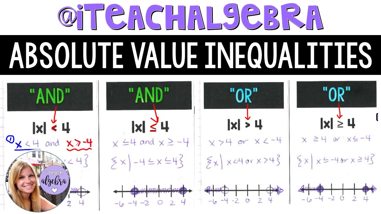 Algebra - Absolute Value Inequalities