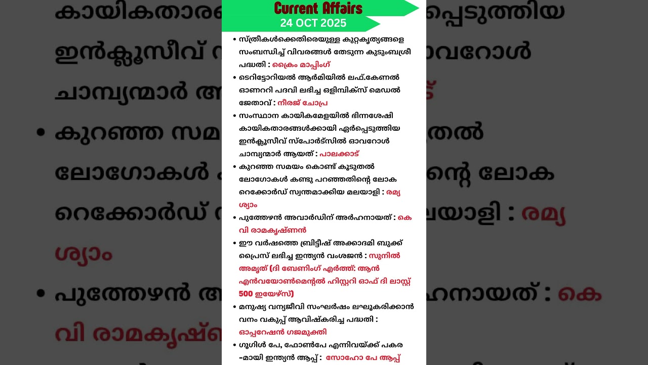 24 October 2025 Current affairs Malayalam Kerala PSC 