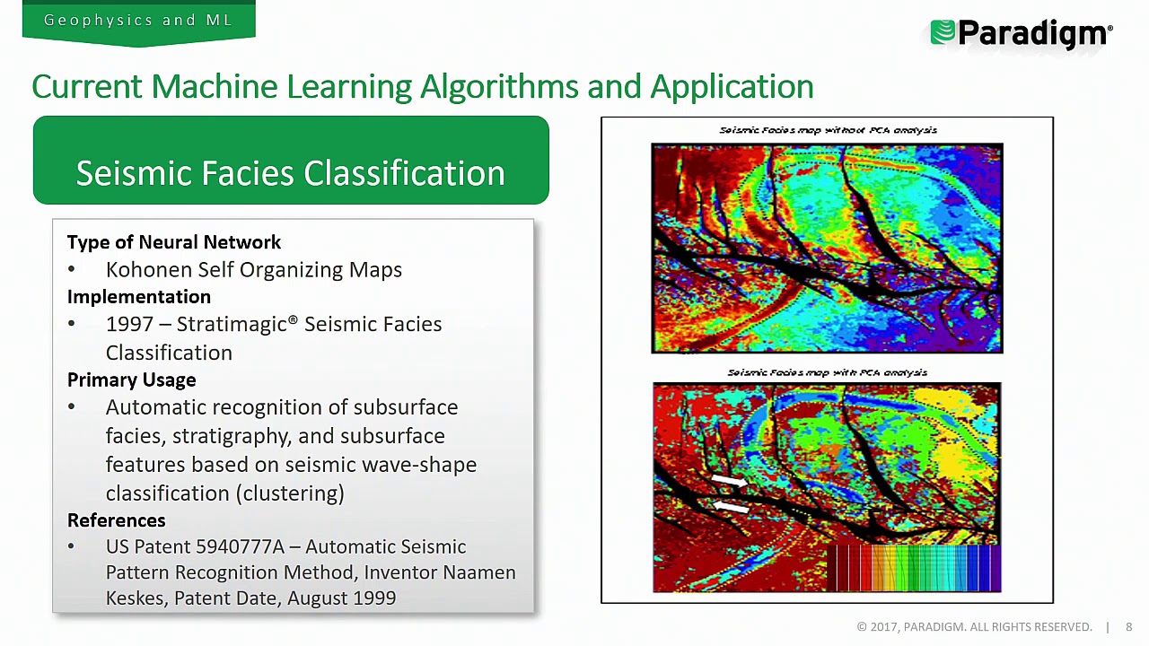 Evolutionary Movements in Geophysics
