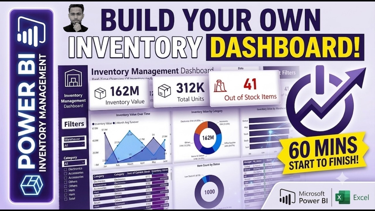 Build an Interactive Inventory Dashboard in Power BI | Step-by-Step Tutorial
