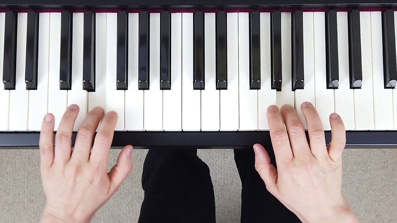 How to play C Major Contrary Motion Scale on the Piano (Right & Left Hand - Correct Fingering)