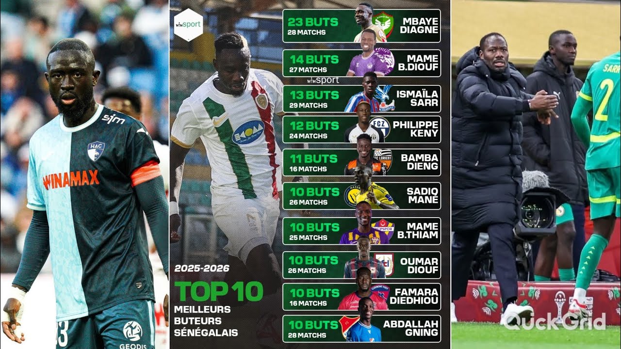 Pape Thiaw sur Mbaye Diagne !? Sanglante  vers Séville !